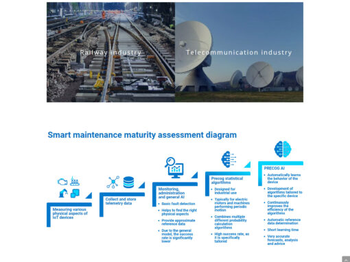 02-Vida-Soft-Services-Case-Studies