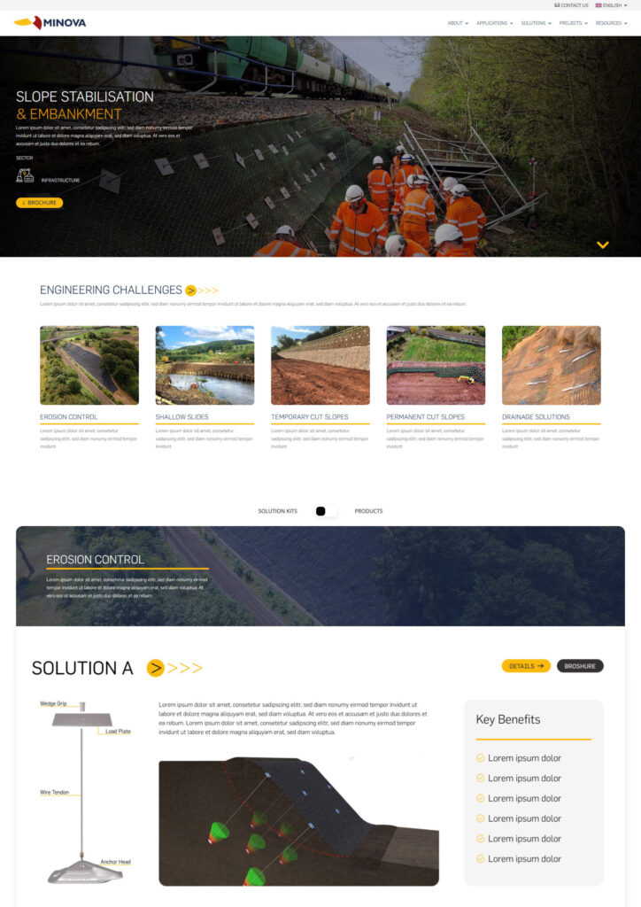 MinovaGlobal-Applications-Top-scaled-1