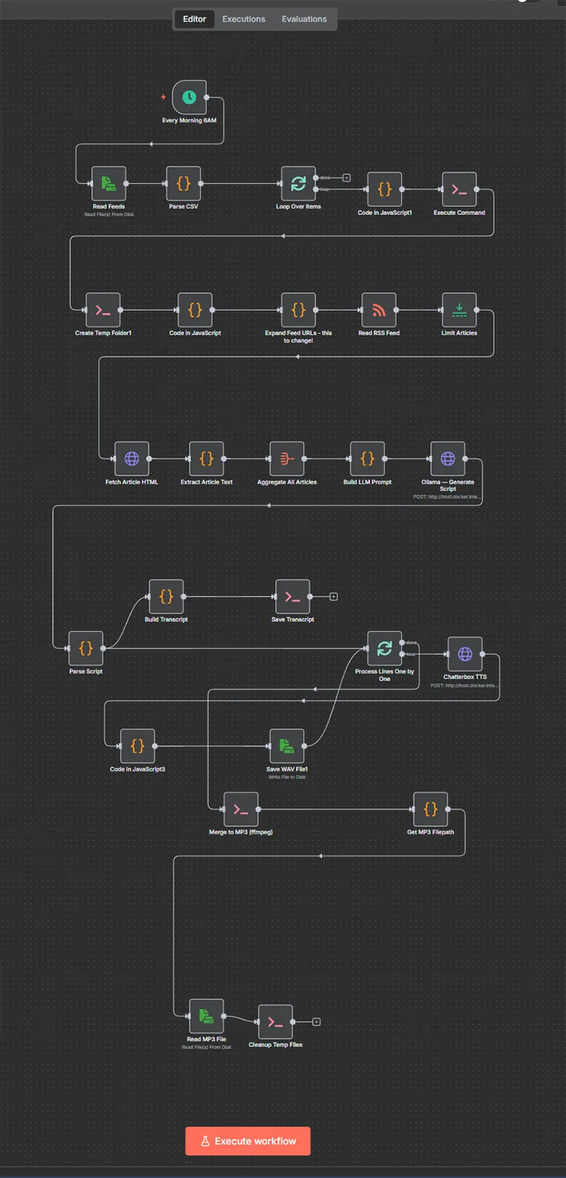 N8N AI Podcast Workflow